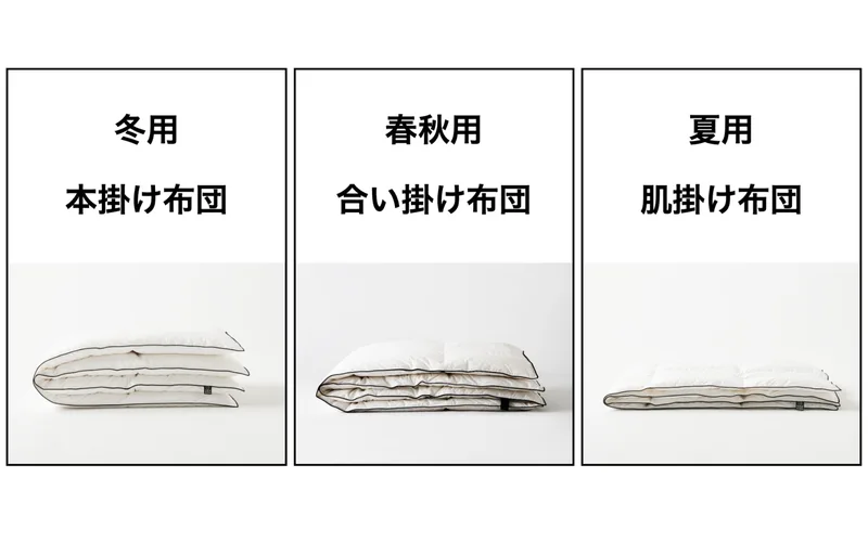 合い掛け布団とは？使う時期・季節の変わり目の選び方を専門店が解説