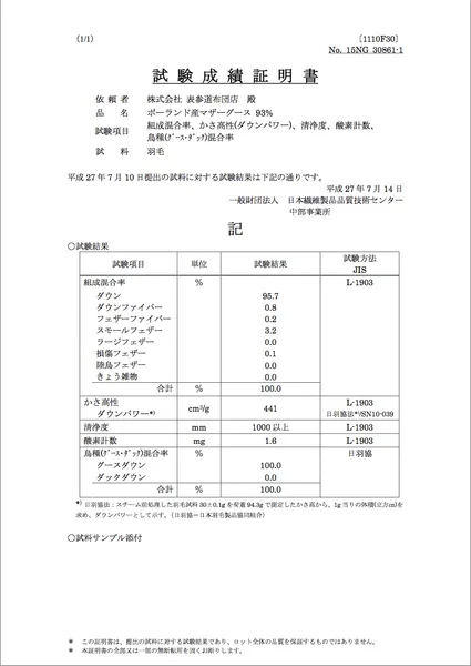 布団業界の羽毛産地偽装問題について