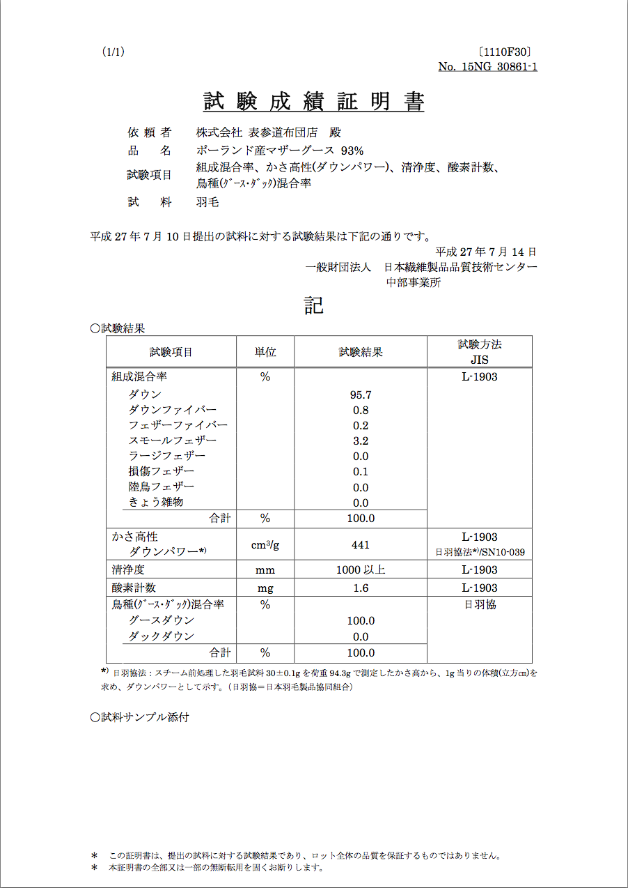 布団業界の羽毛産地偽装問題について